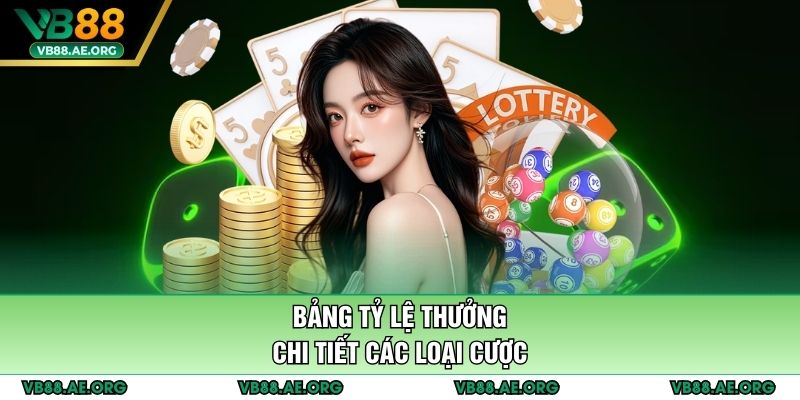 Bảng tỷ lệ thưởng chi tiết các loại cược